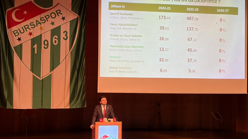 Enes Çelik Bursaspor’un borcunu mali kongrede açıkladı