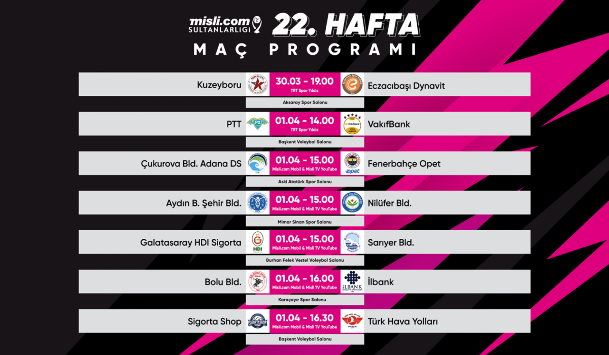 Sultanlar Ligi’nde 22. hafta başlıyor