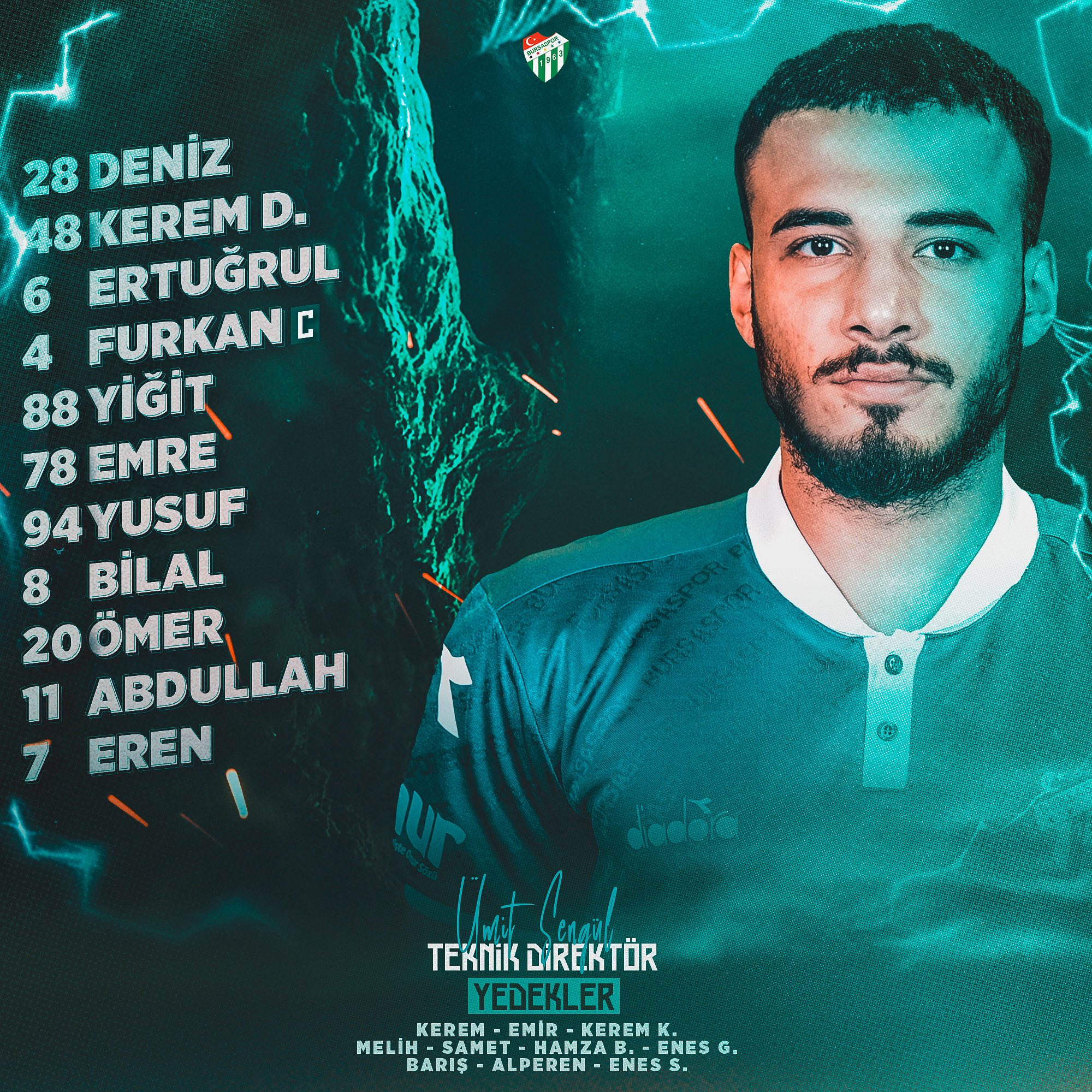 Bursaspor'un ilk 11'i açıklandı