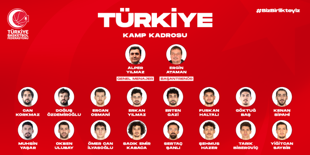 Milli Takımın kamp kadrosu açıklandı!
