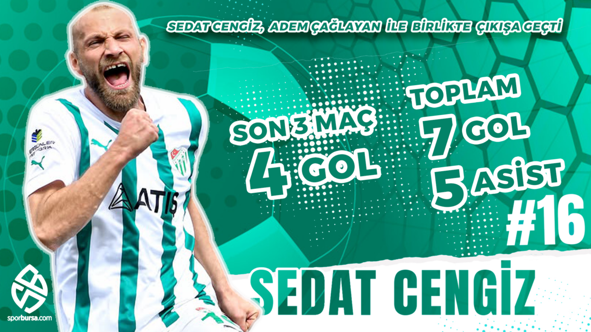 Sedat Cengiz, Bursaspor’un en verimli futbolcusu oldu