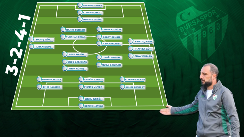 Bursaspor’un ideal 11’i nasıl olacak?
