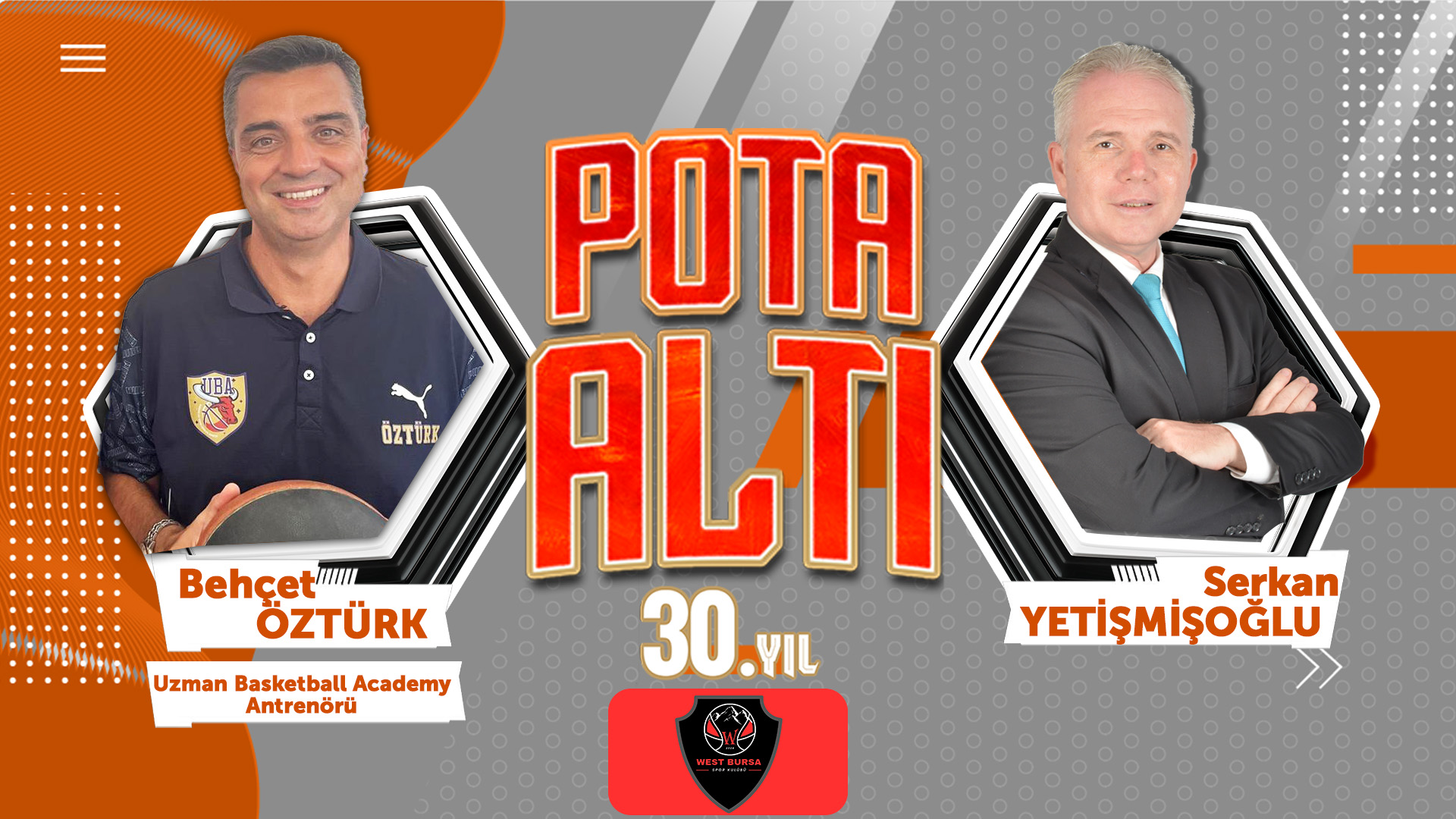 Uzman Basketball Academy Antrenörü Behçet Öztürk, Pota Altı’nda Bursa basketbolunu yorumluyor...