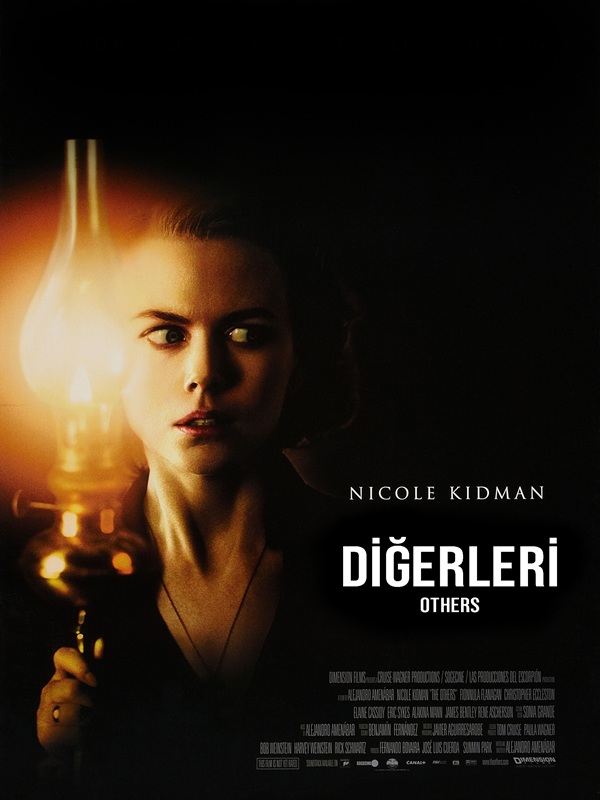 Diğerleri - Spor Bursa, Türkiye ve dünyadan tüm spor haberleri