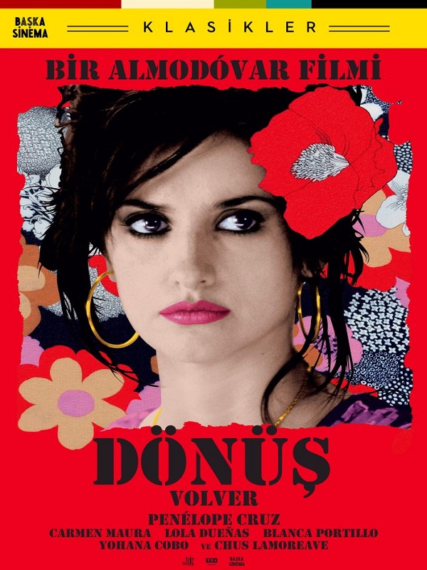 Dönüş - Spor Bursa