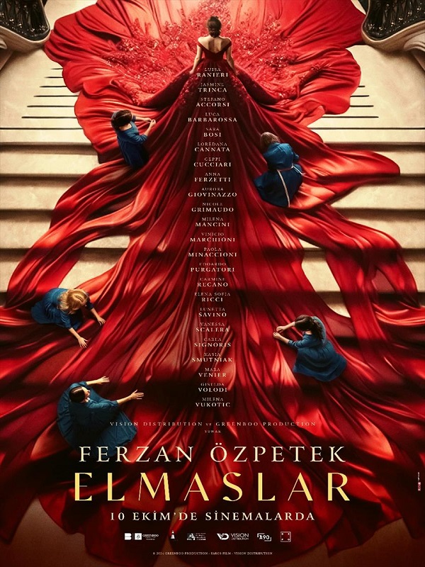 Elmaslar - Spor Bursa, Türkiye ve dünyadan tüm spor haberleri