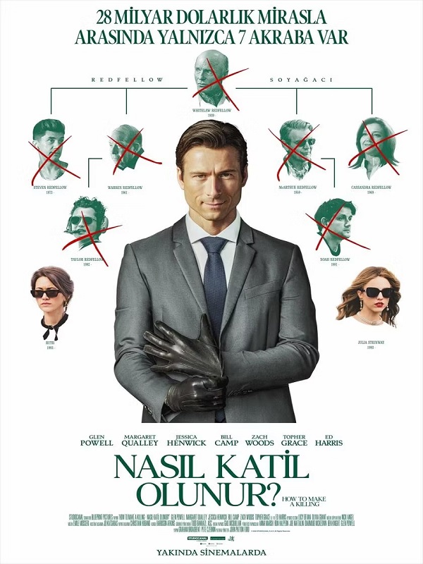 How To Make A Killing / Nasıl Katil Olunur - Spor Bursa, Türkiye ve dünyadan tüm spor haberleri
