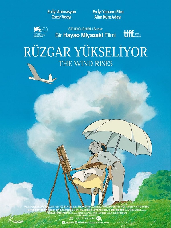 Rüzgar Yükseliyor - Spor Bursa