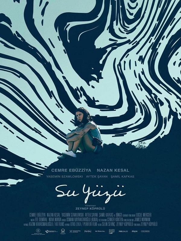Su Yüzü - Spor Bursa