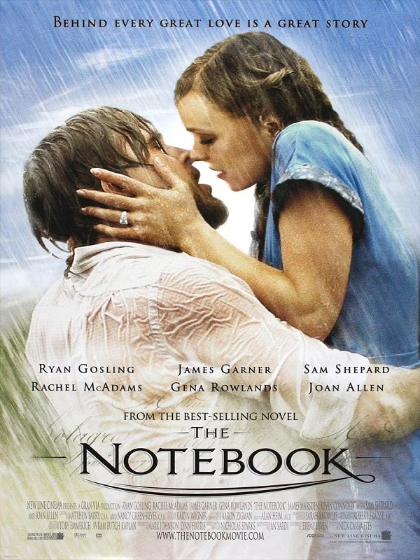 The Notebook / Notebook - Spor Bursa, Türkiye ve dünyadan tüm spor haberleri