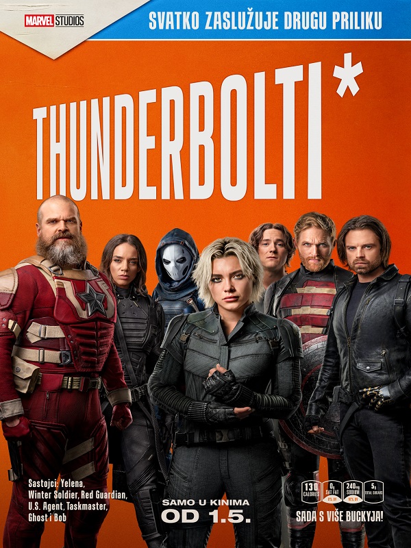 Thunderbolti* - Spor Bursa