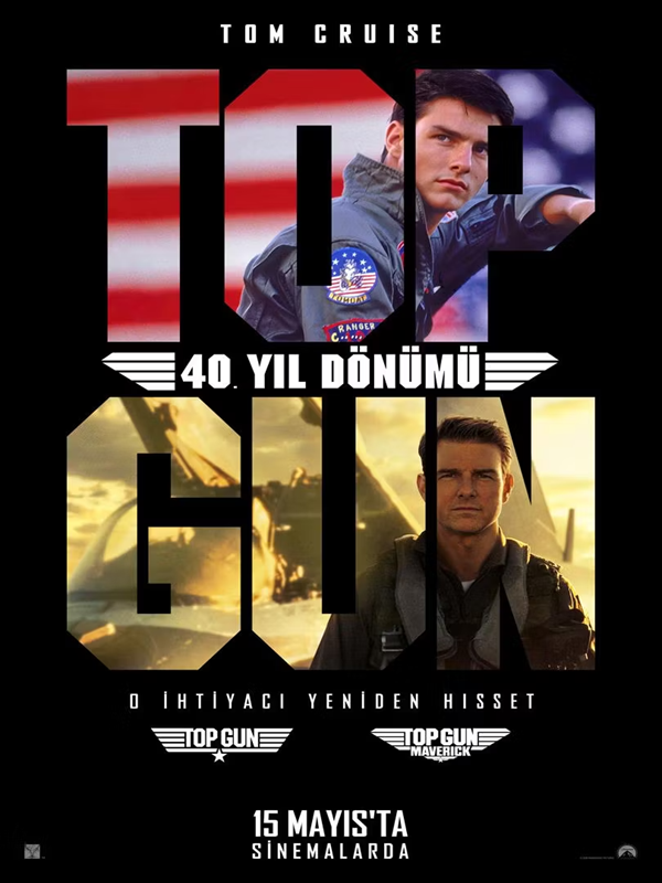 Top Gun - Spor Bursa, Türkiye ve dünyadan tüm spor haberleri